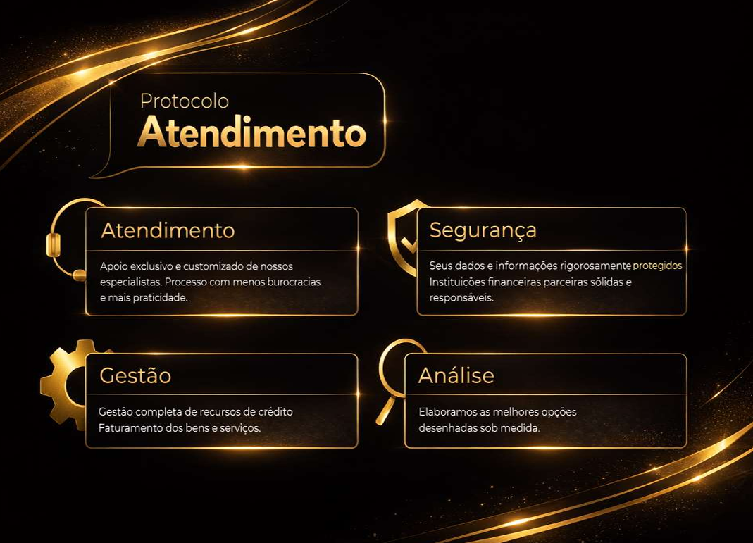 Protocolo de Atendimento